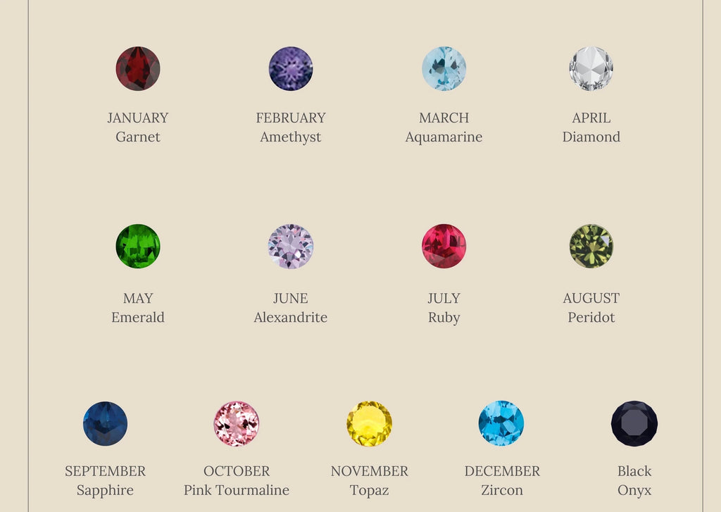 The Pave Triple Birthstone Eternity Ring