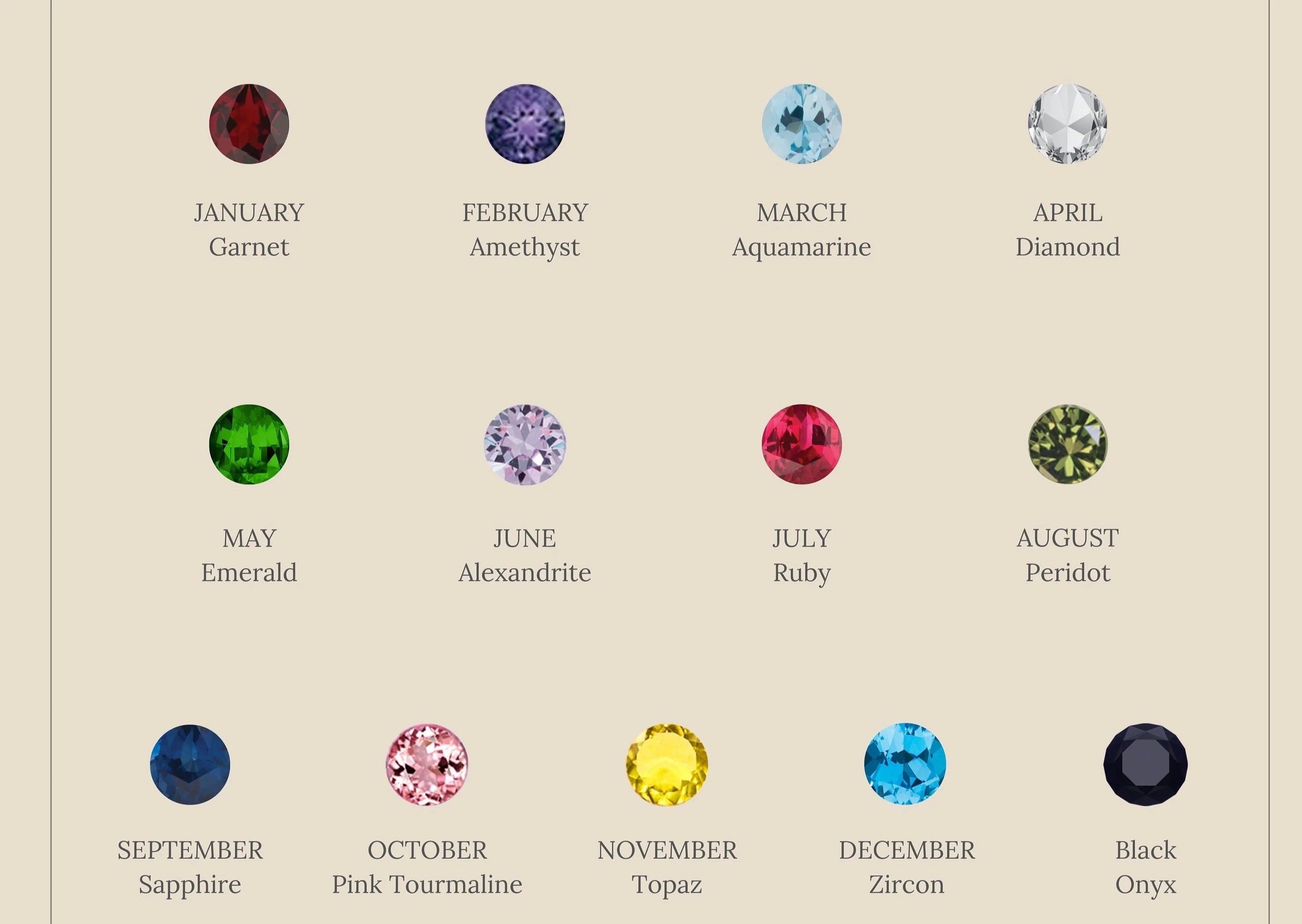 The Pave Triple Birthstone Eternity Ring