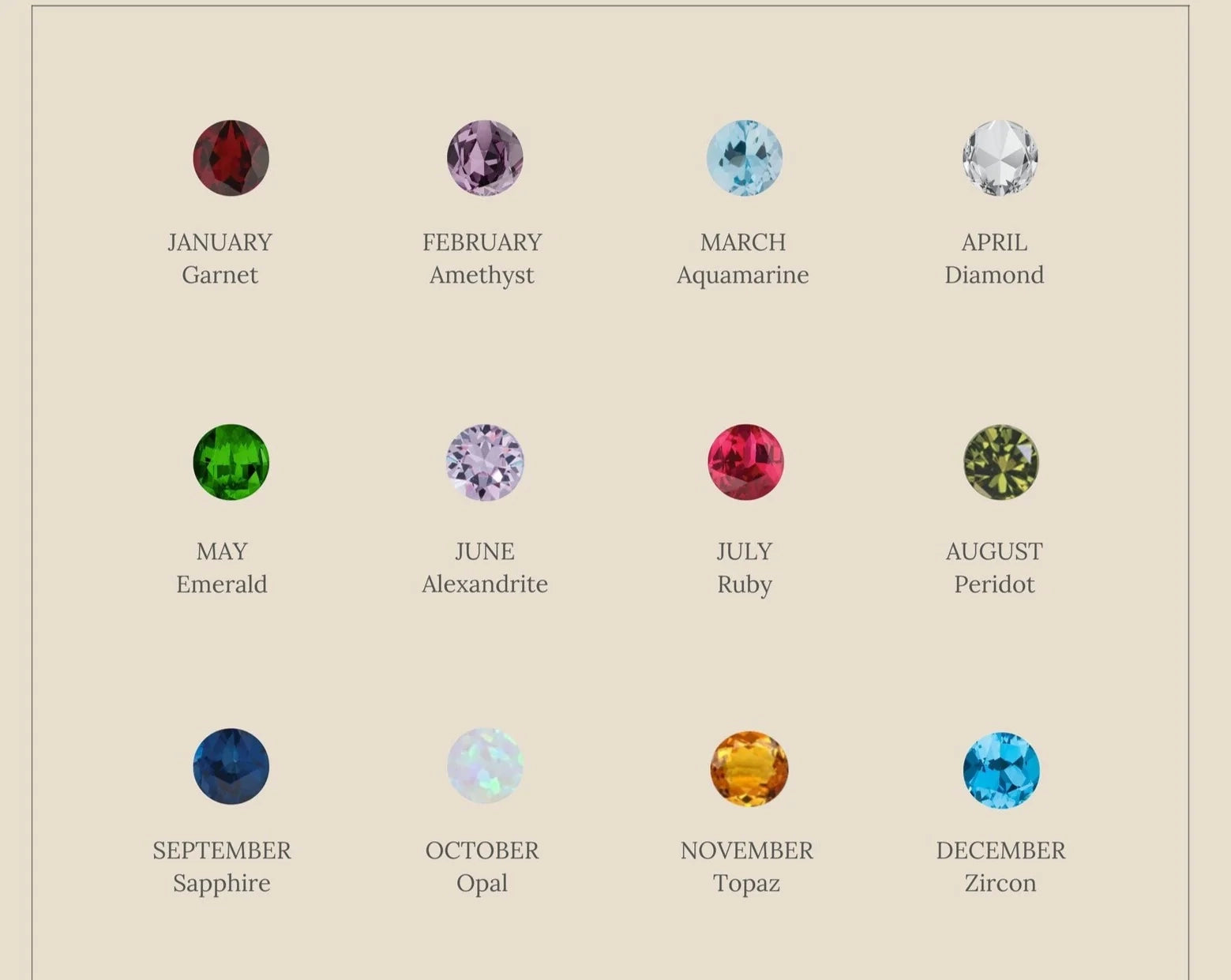Dainty Birthstone Drop Earrings