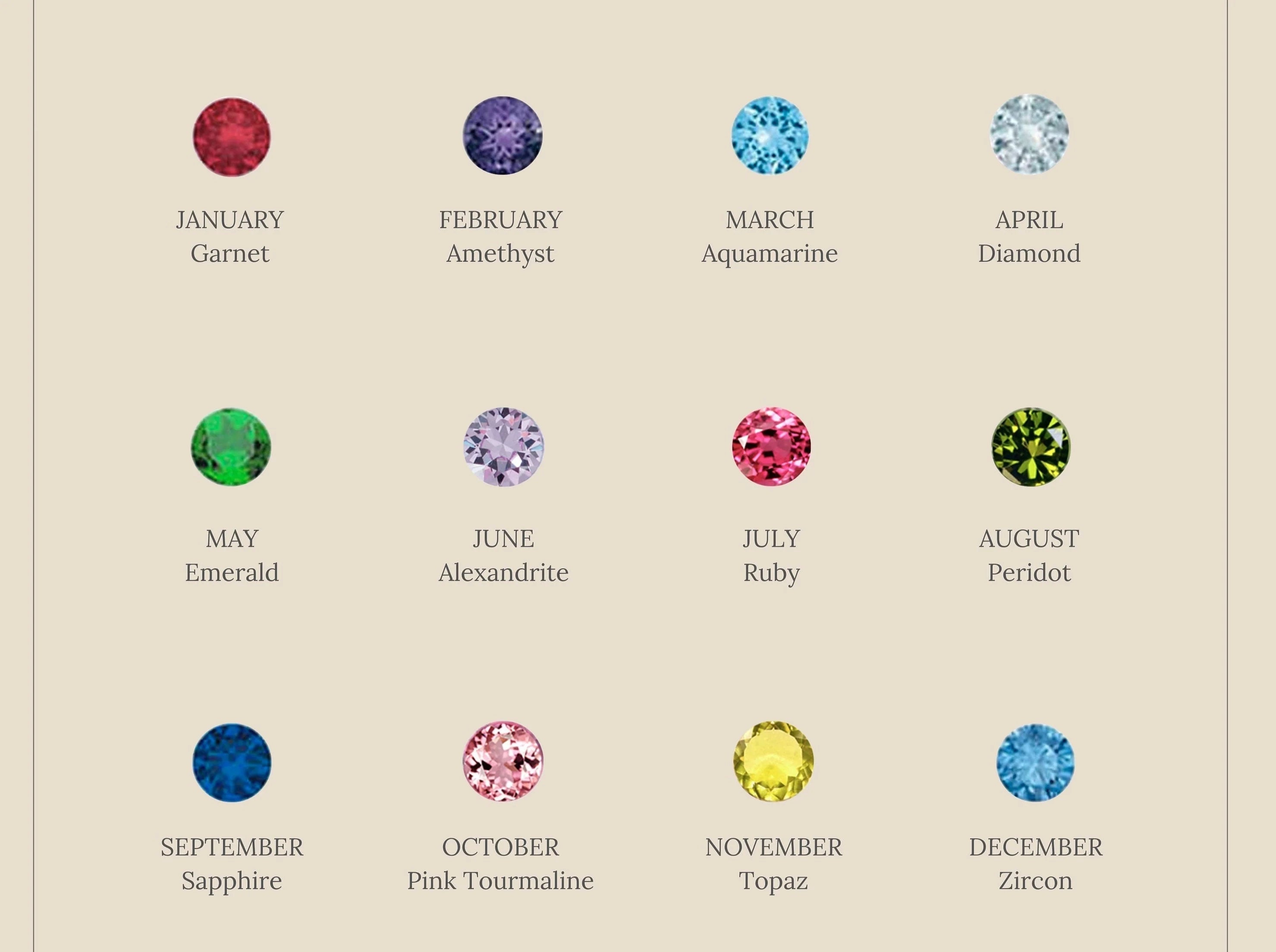 Alex Initial Birthstone Ring