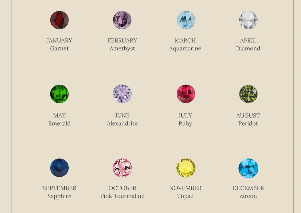 Dainty Multi-Stone Birthstone Ring