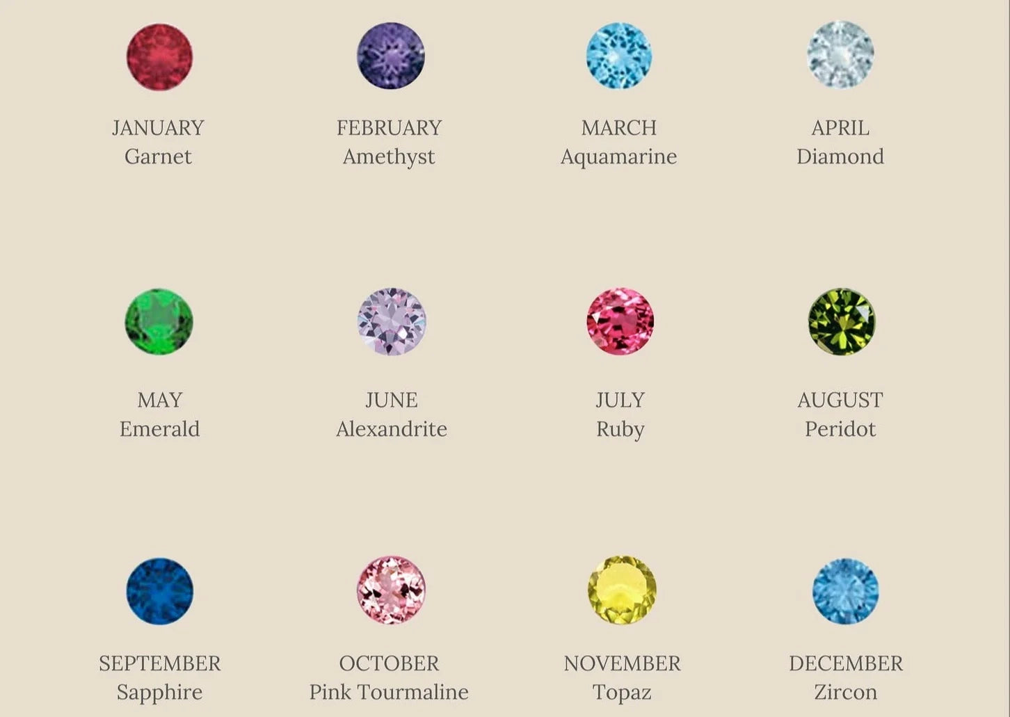 Cluster Birthstone Ring