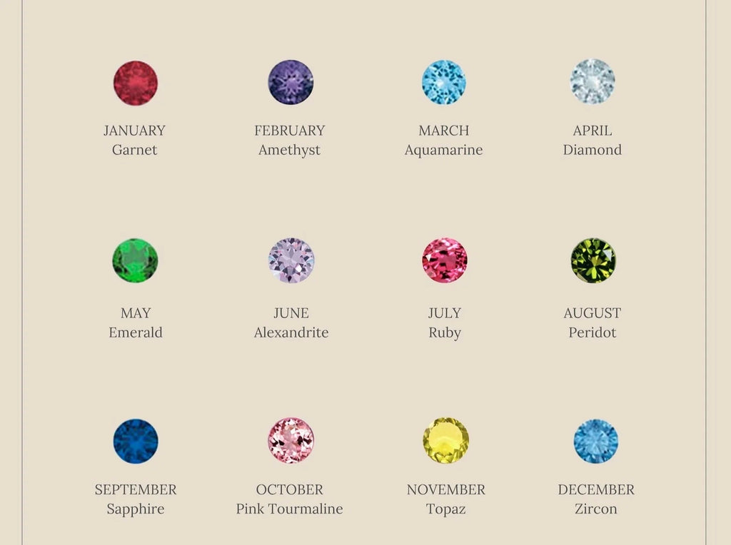Curve Birthstone Ring