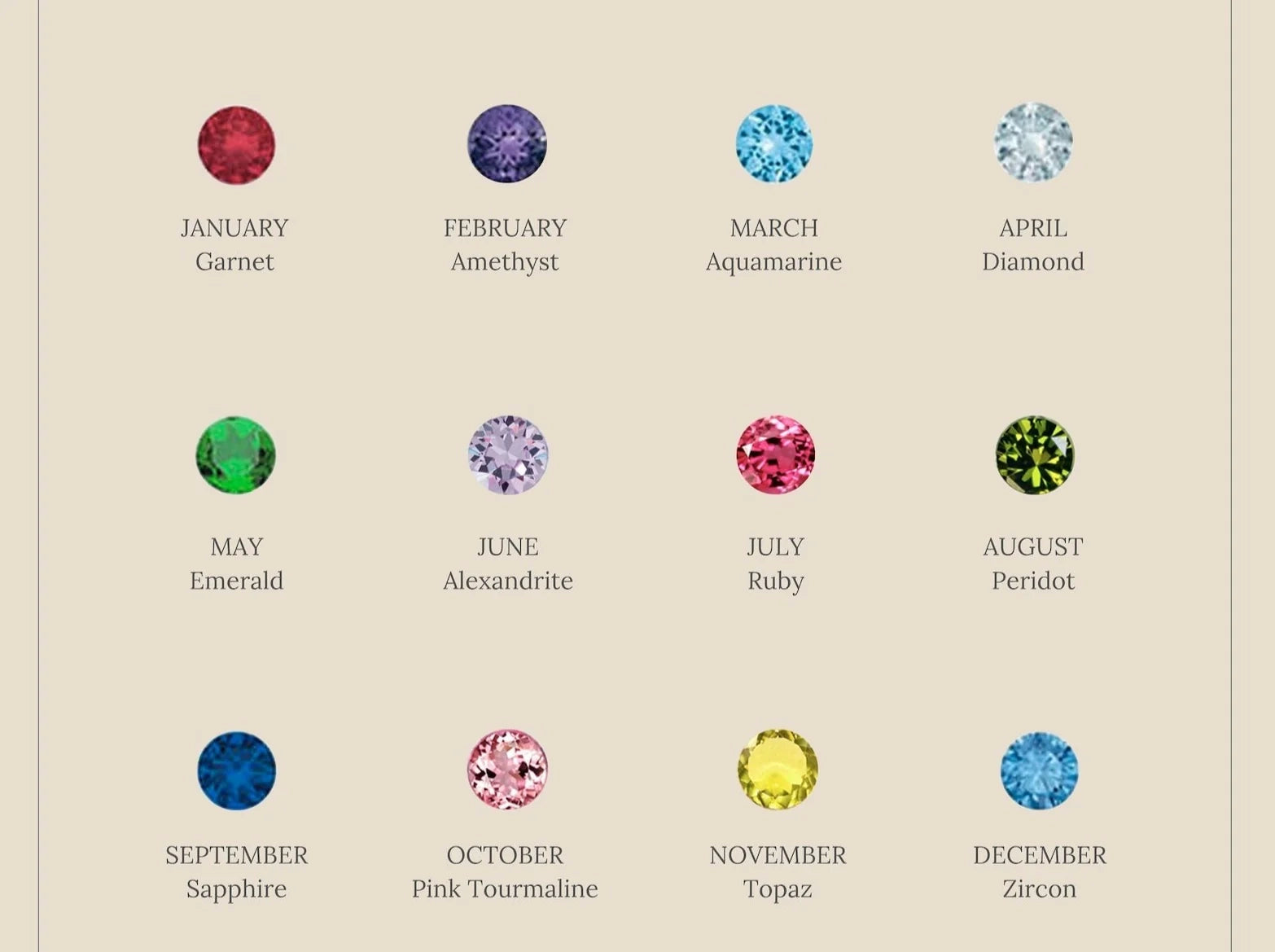Curve Birthstone Ring