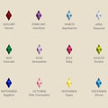 Twilight Rhombus Alexandrite Studs