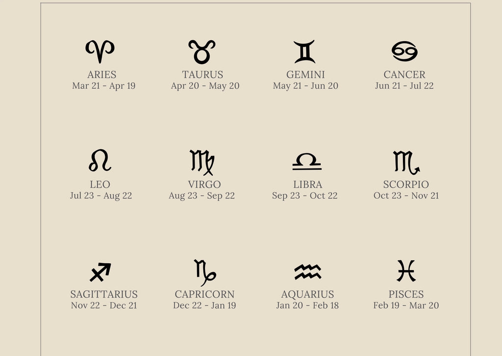Tiny Zodiac Studs
