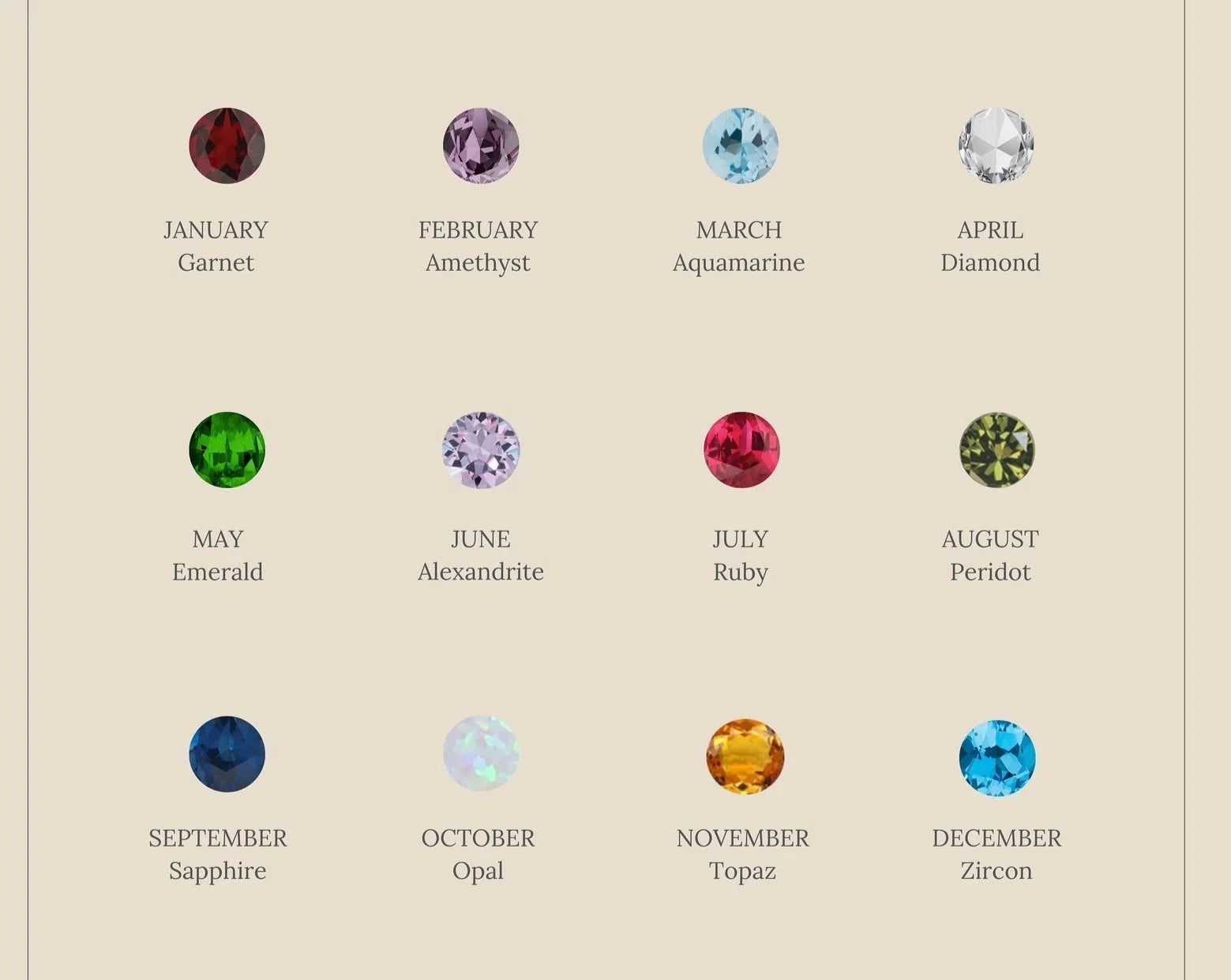 Emerald Birthstone Drop Studs