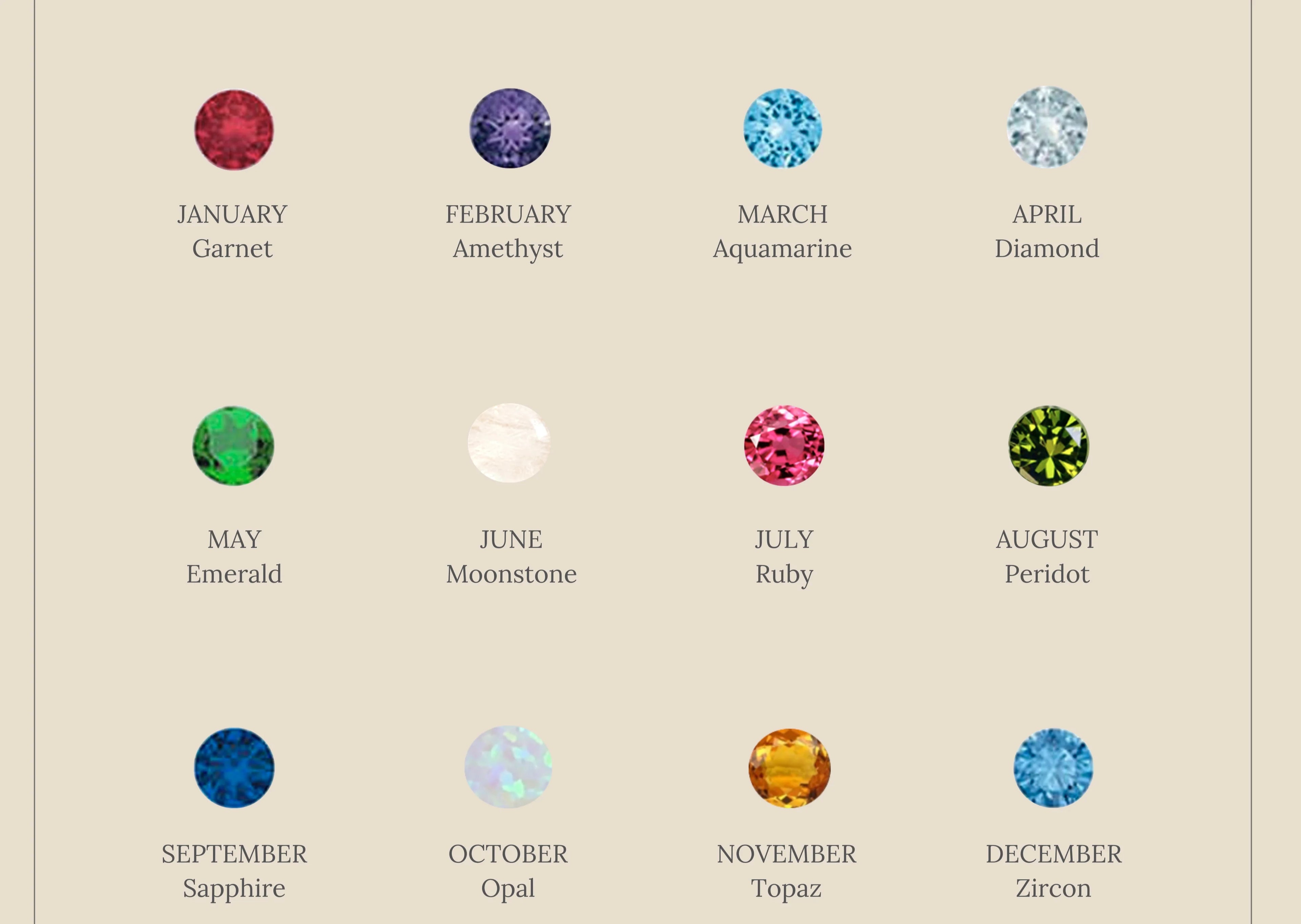 Embrace Meaningful Simplicity with Dainty Birthstone Necklaces
