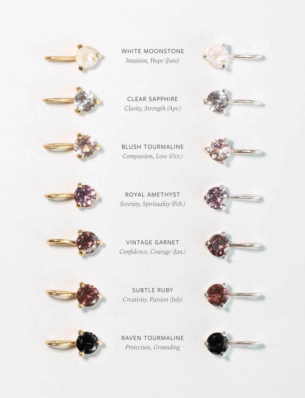 Kindred Birthstone Necklace