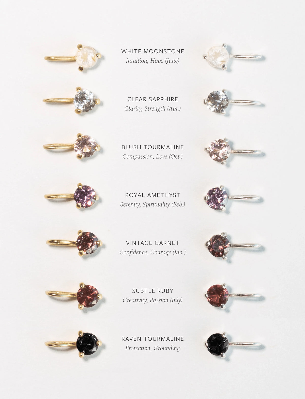 Kindred Birthstone Necklace
