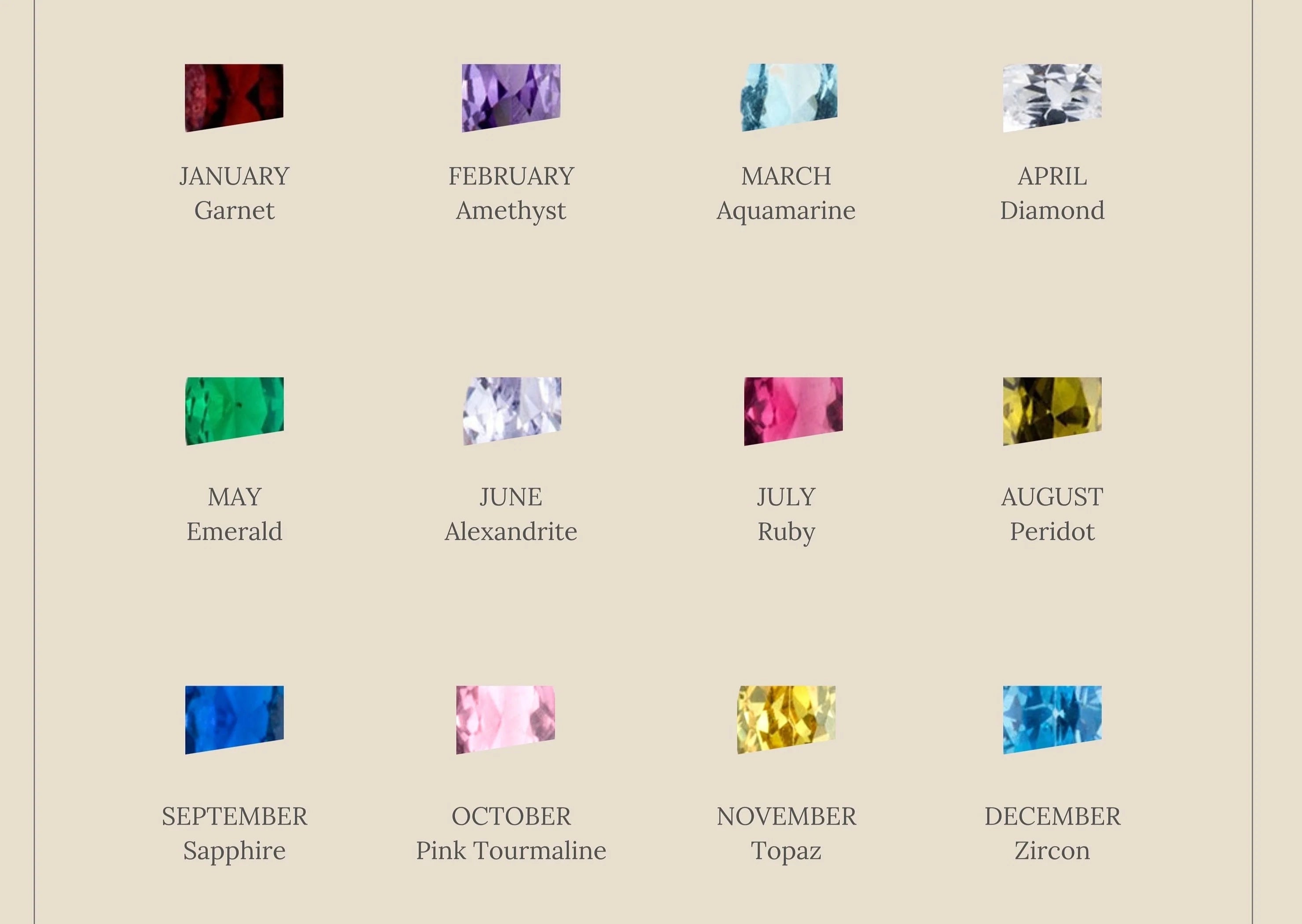 Irregular Baguette Birthstone Ring