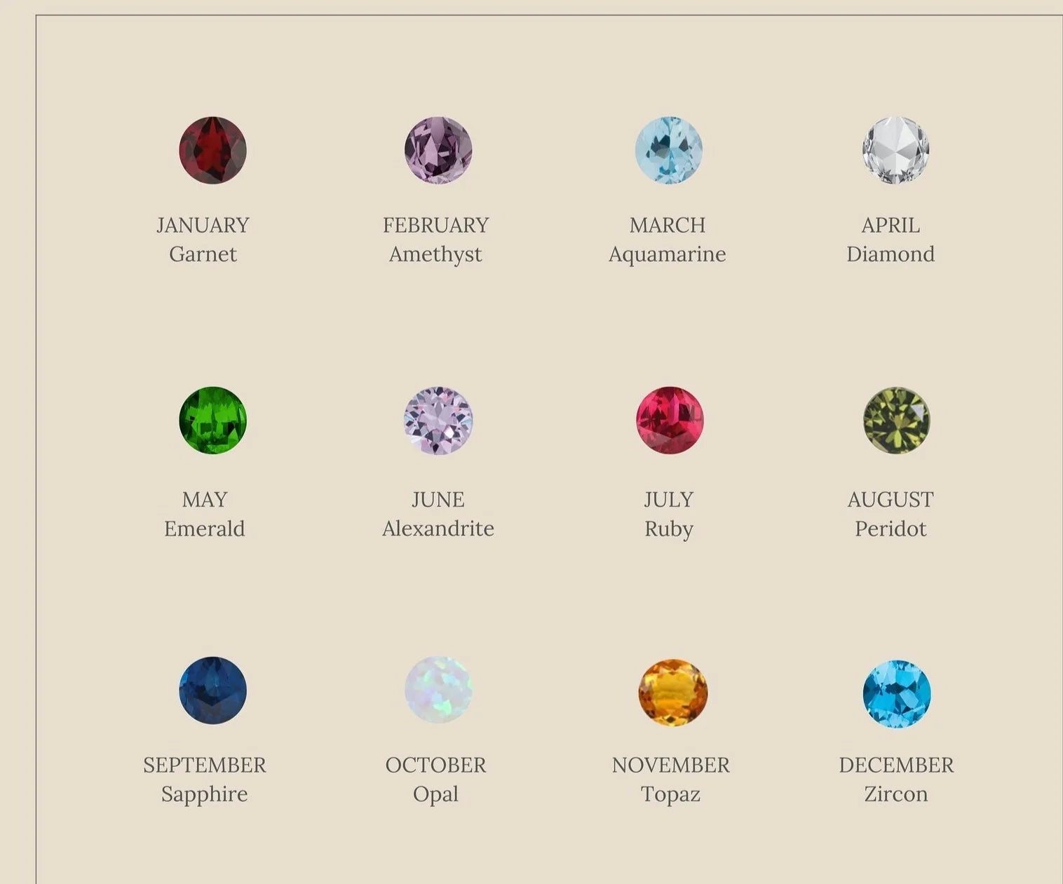 Dainty Birthstone Drop Earrings