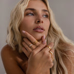 Diamond Curve Cluster Ring Silver 18K Gold Plated