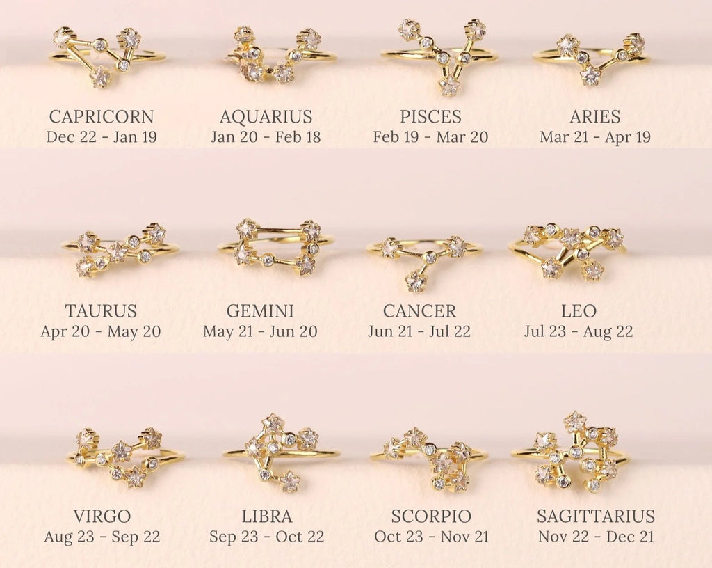 Diamond Constellation Ring