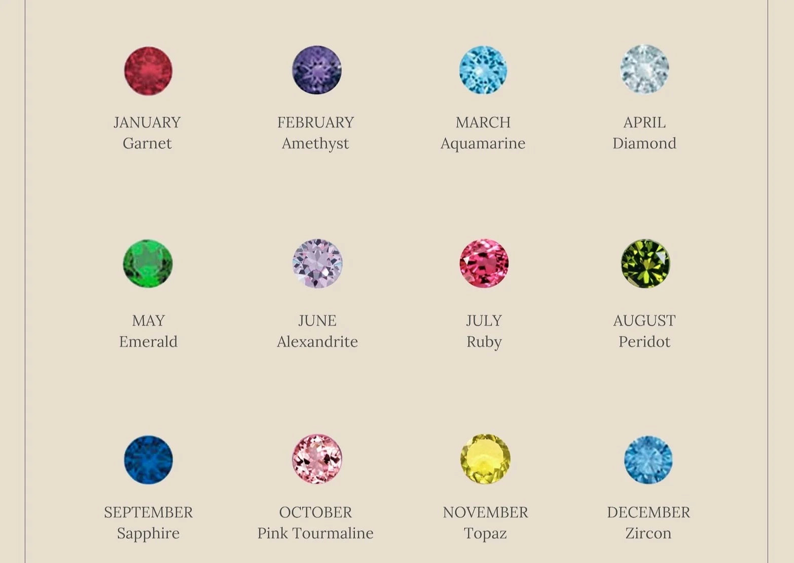 Duo Vintage Birthstone Ring