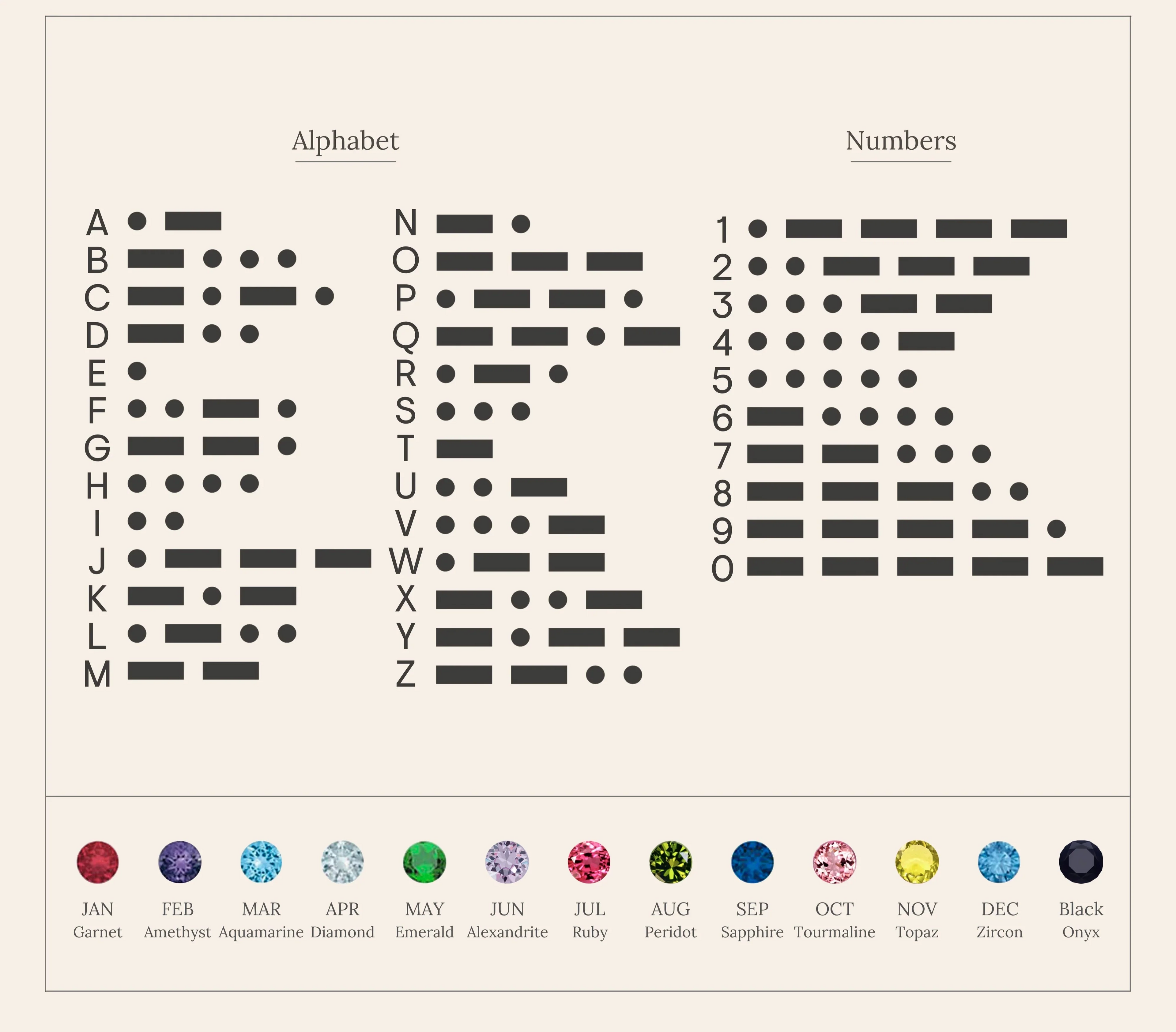 Initial Morse Code Birthstone Necklace