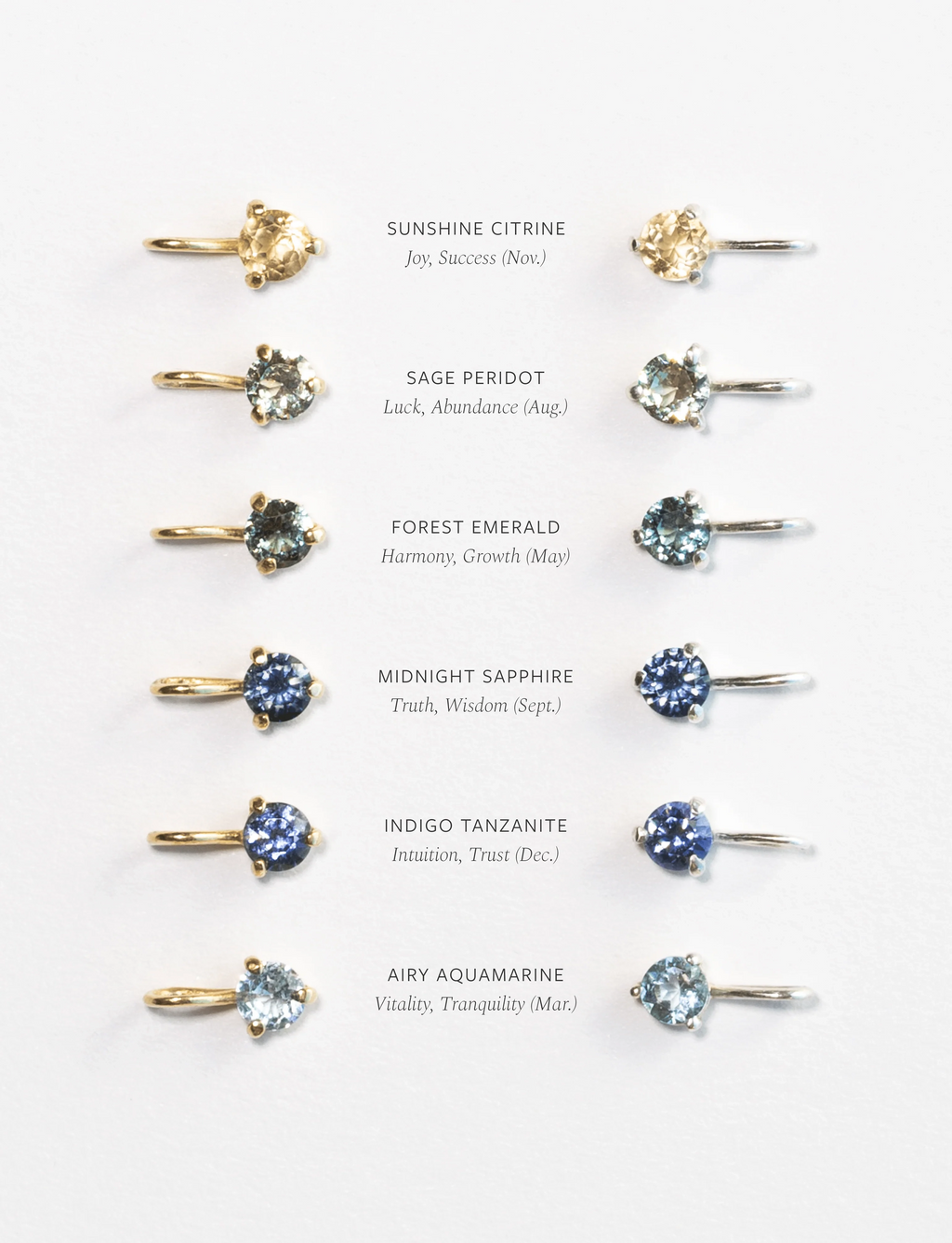 Kindred Birthstone Necklace