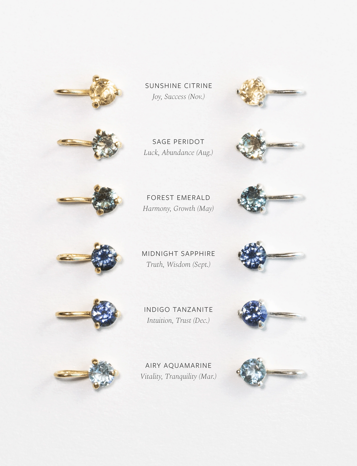 Kindred Birthstone Necklace