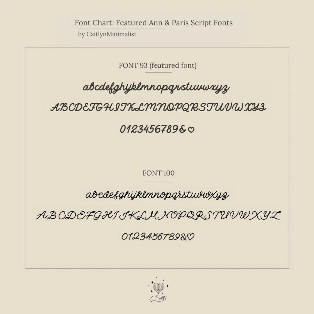 Minimal Message Band