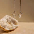 Herkimer Diamond Threader Earrings Silver 18K Gold Plated