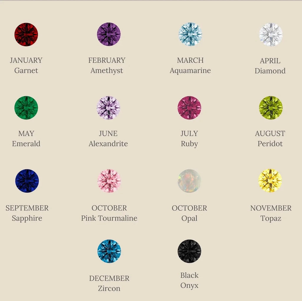 Forever Bond Birthstone Ring