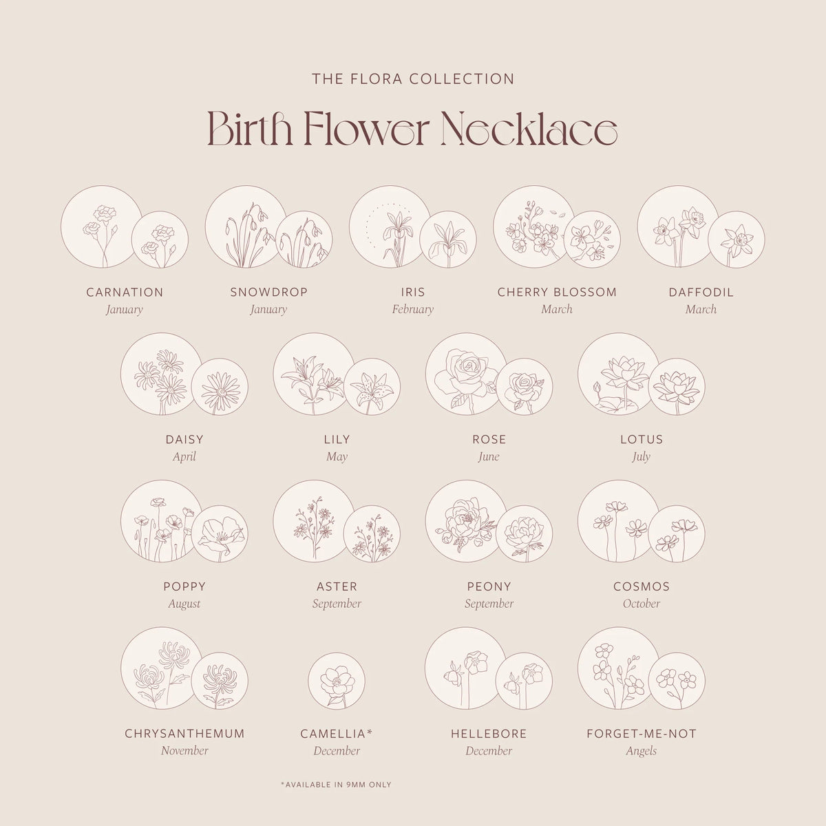Birth Flower Necklace