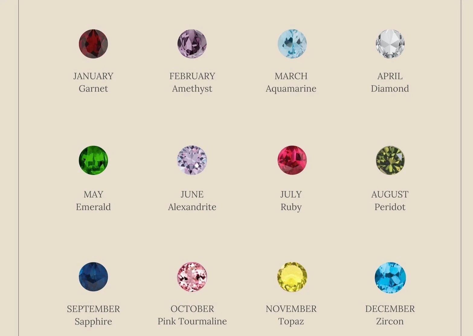 Eternity Birthstone Ring