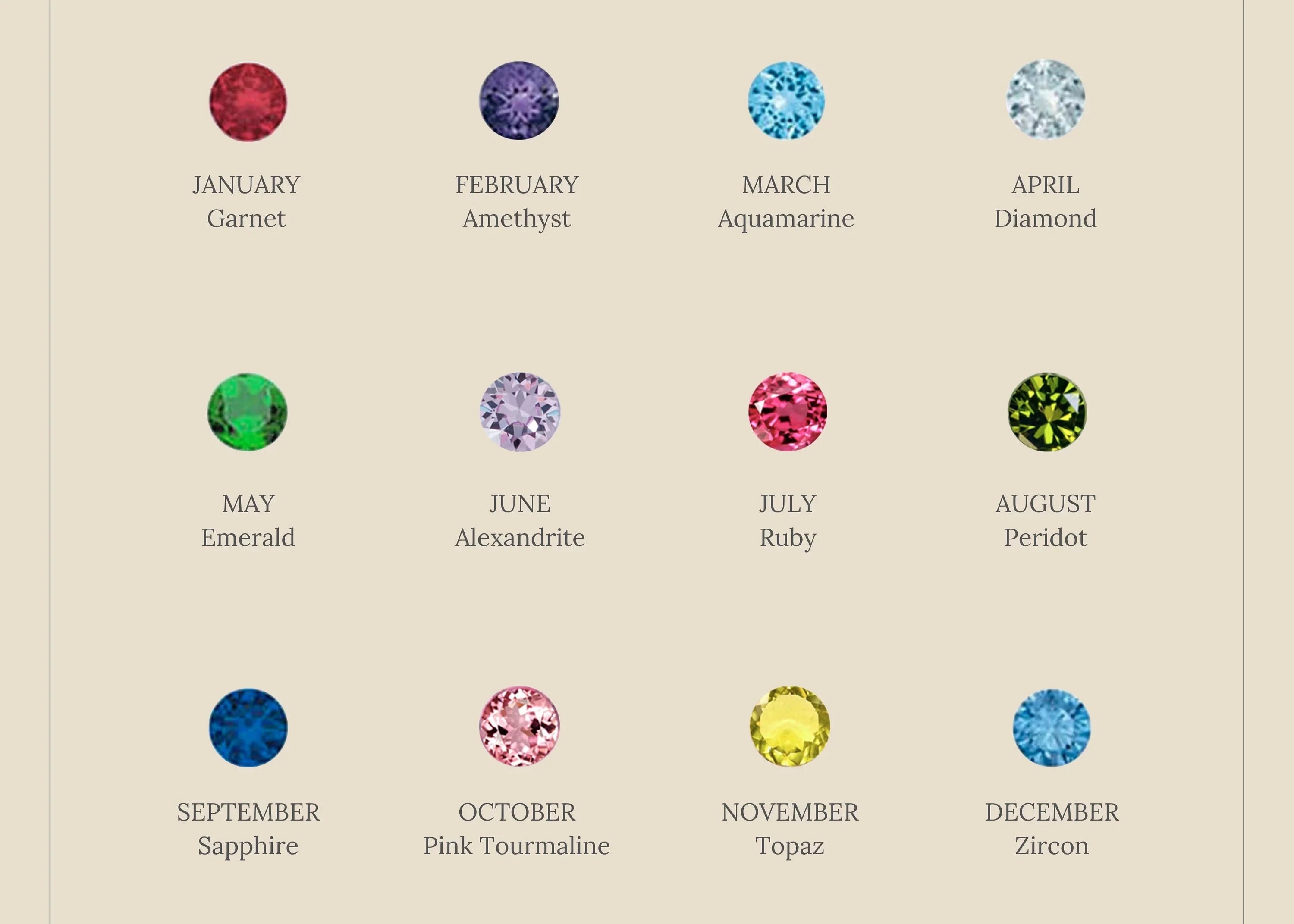 Embrace Your Birthstone with Our Dainty Birthstone Necklace