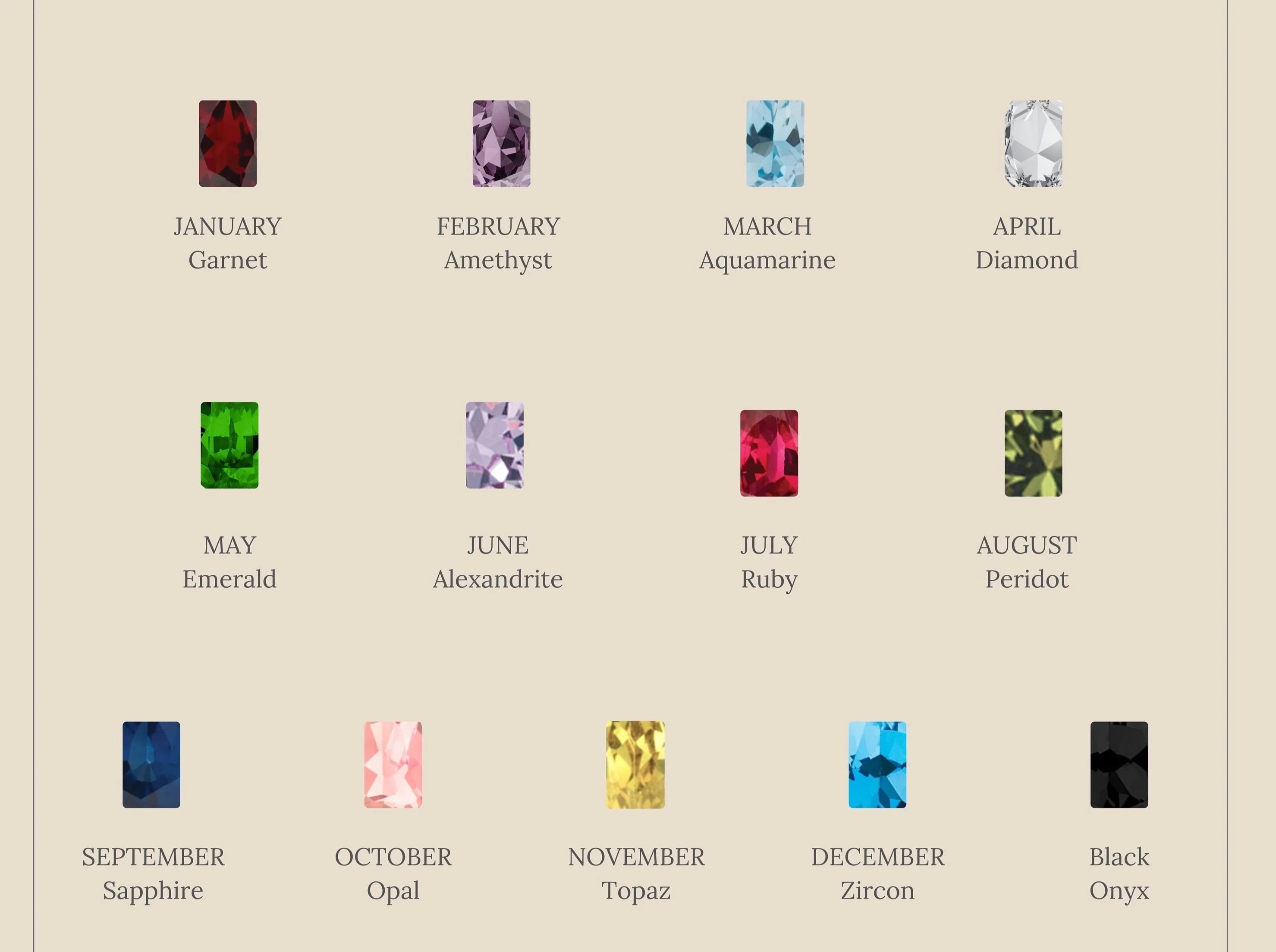 Vintage Charm: Art Deco Birthstone Ring