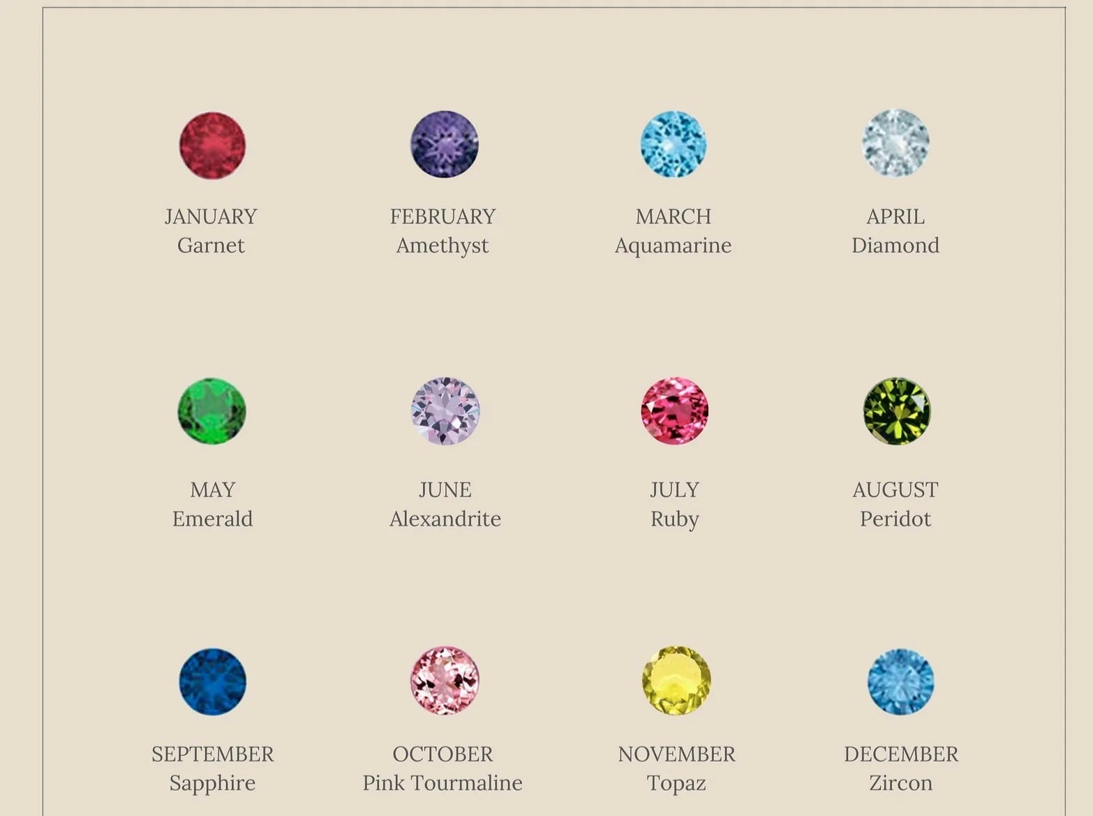 Dual Birthstone Ring