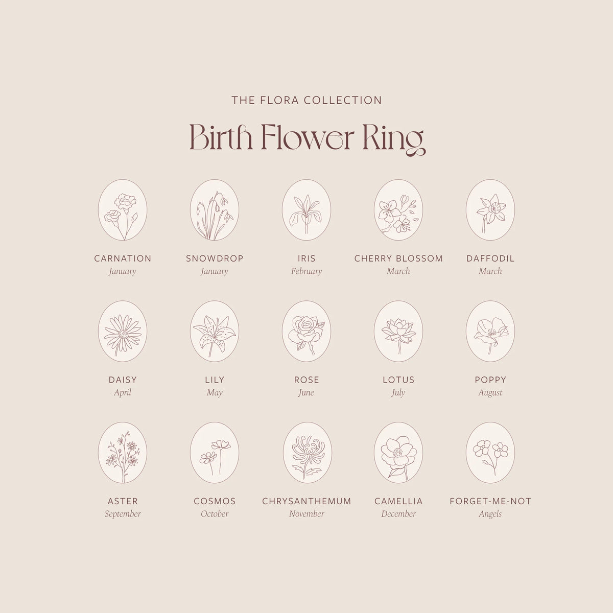 Birth Flower Ring