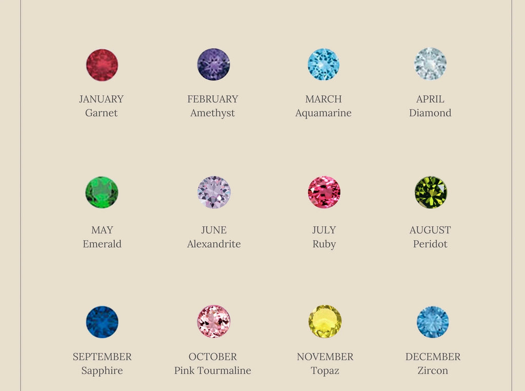Twisted Birthstone Ring