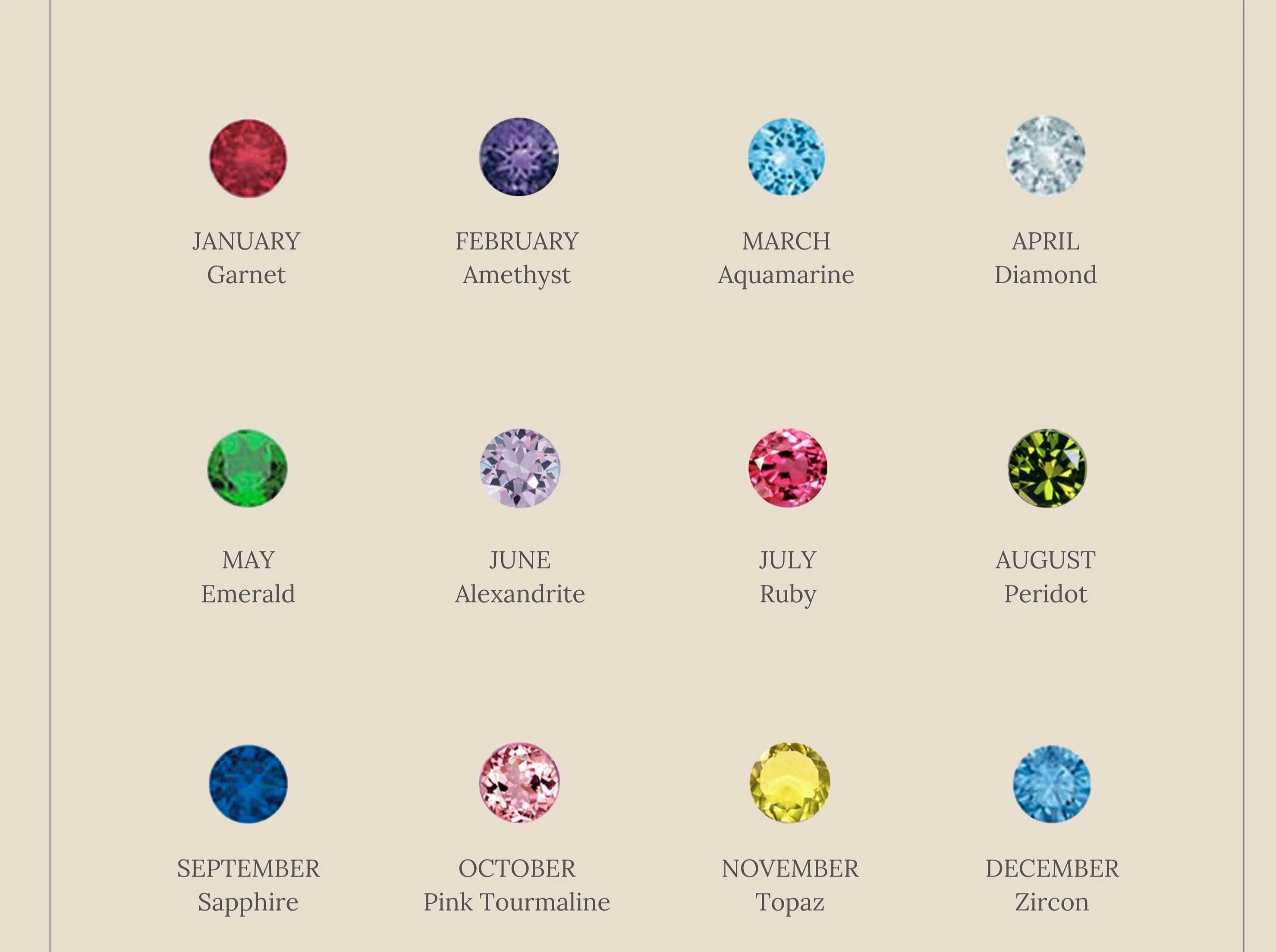 Twisted Birthstone Ring